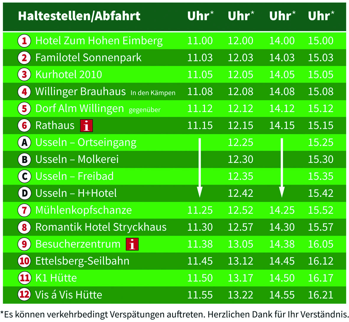 Willingen_Tour_Usseln_620x850_0519